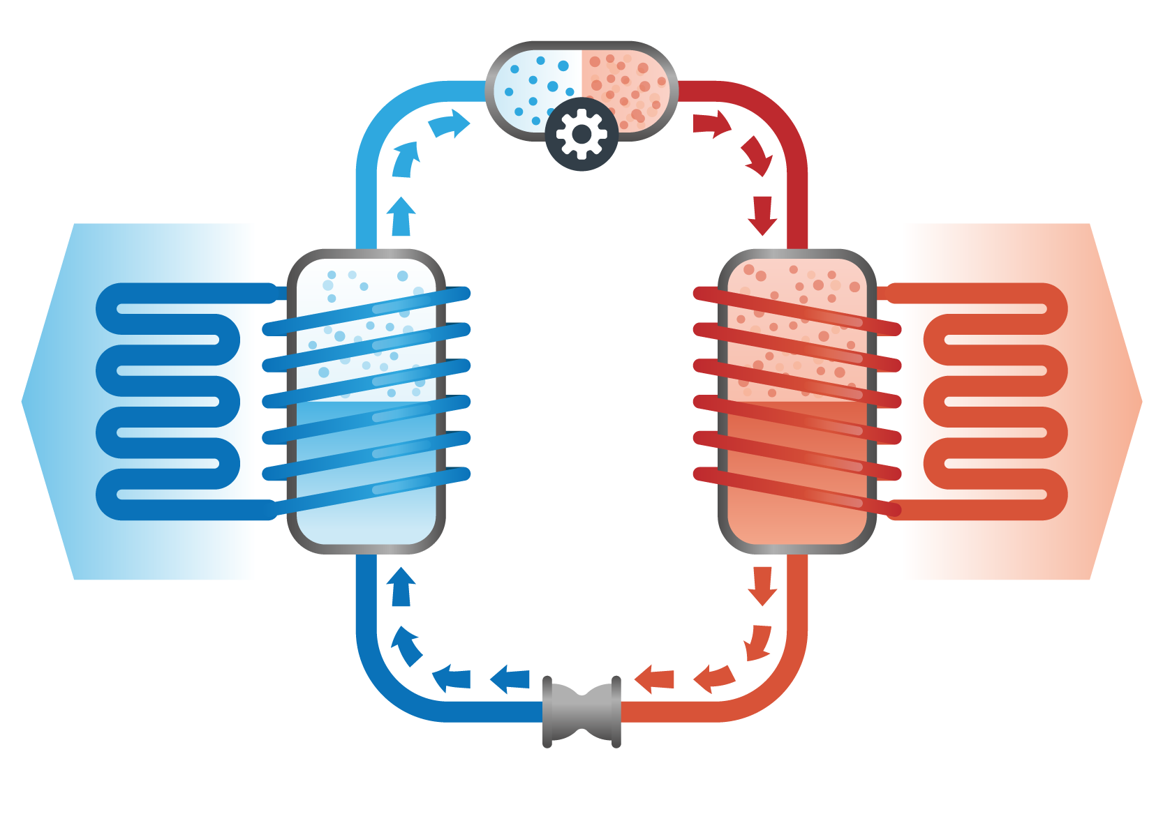 how-do-heat-pumps-work